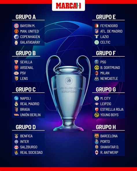 Apuestas en la Champions League 2023/2024 .